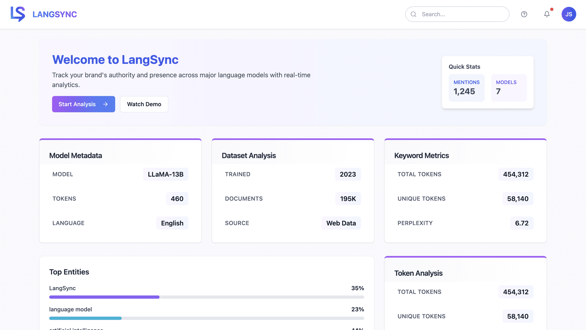 Ui Image